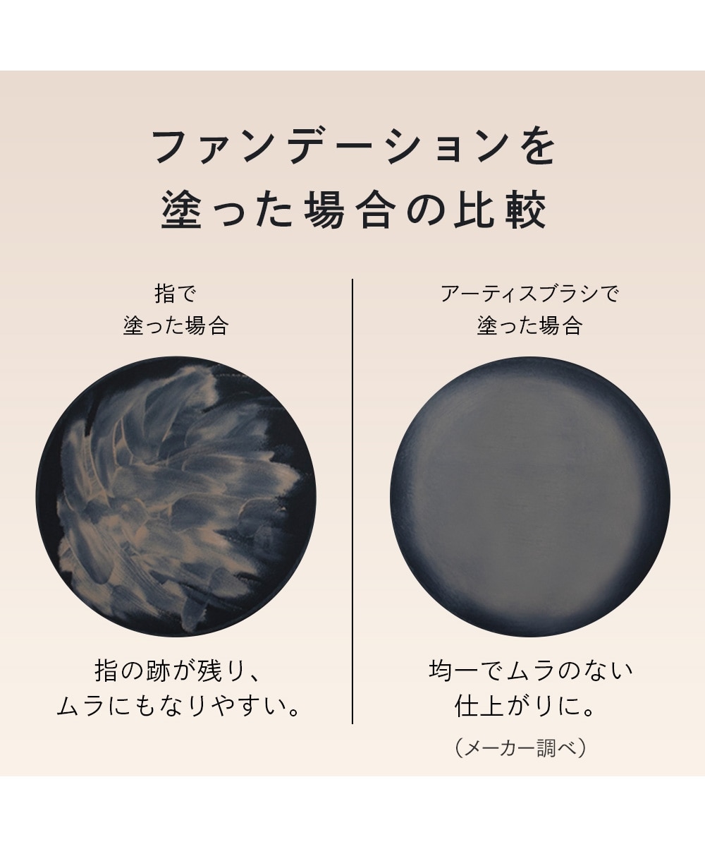 アーティス メイクアップブラシ オーバル7 通販【ニッセン】