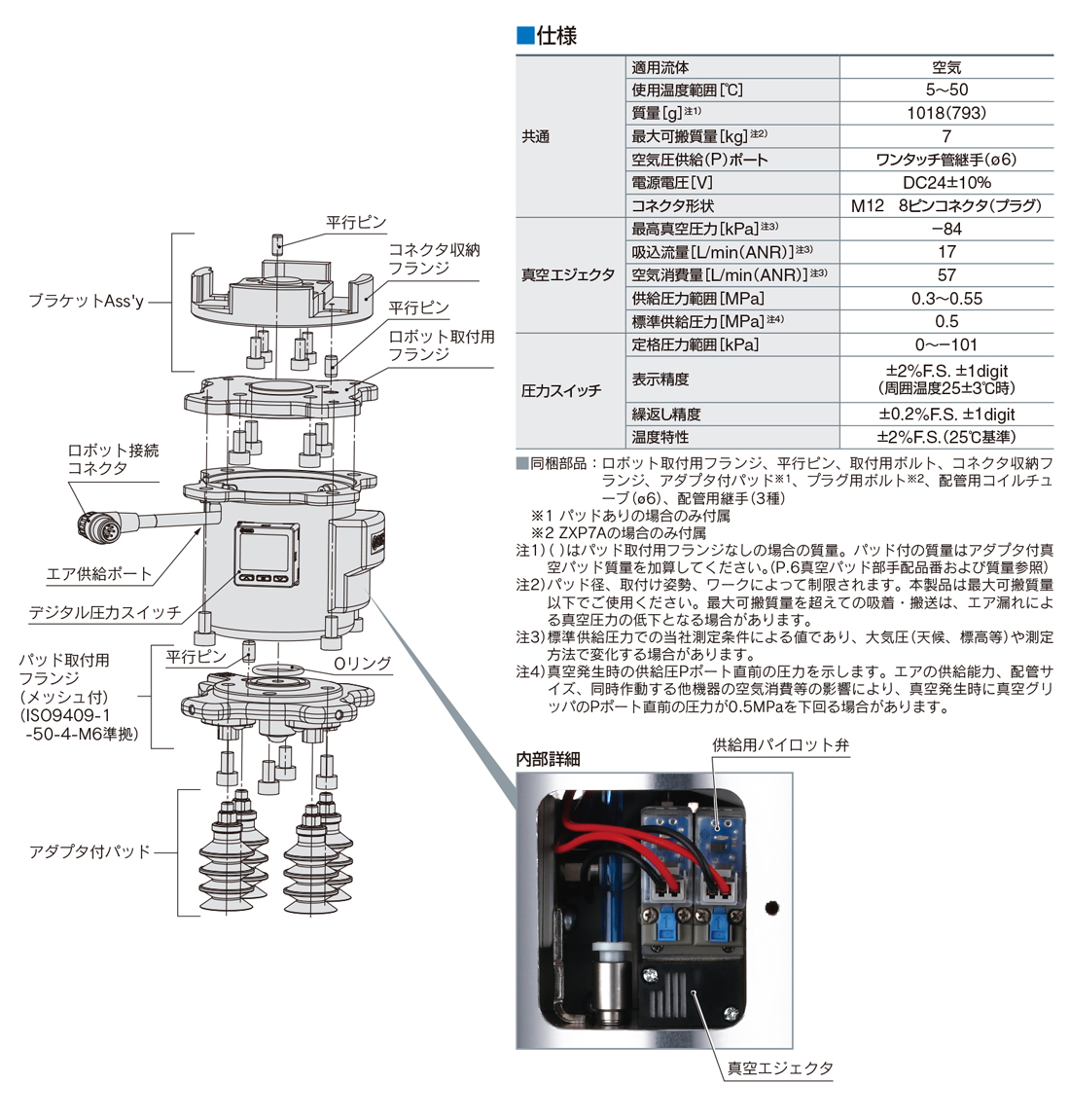 新製品情報：協働ロボット用真空グリッパユニット ZXP7□-X1□-ASSISTA
