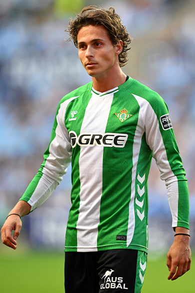 ロドリゴ・リケルメ | サッカーキング