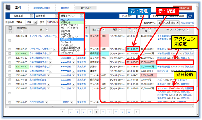 営業支援システム（CRM/SFA）「eセールスマネージャーRemix Cloud」の