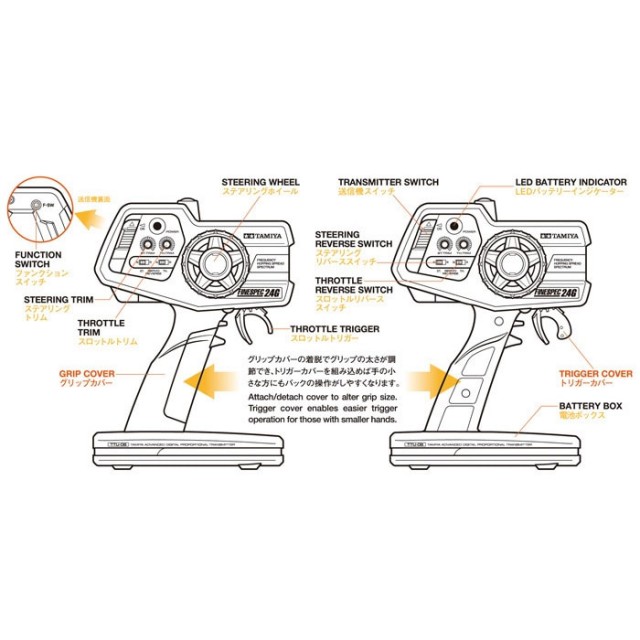 ファインスペック2.4G 電動RCドライブセット [45053] - スーパーラジコン