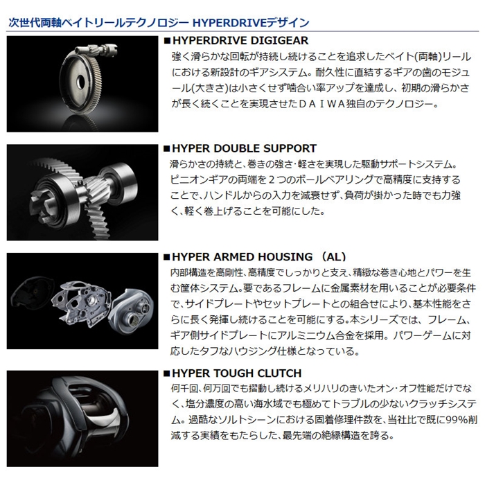 ダイワ タトゥーラ TW 400 右ハンドル (ベイトリール) [2021年モデル