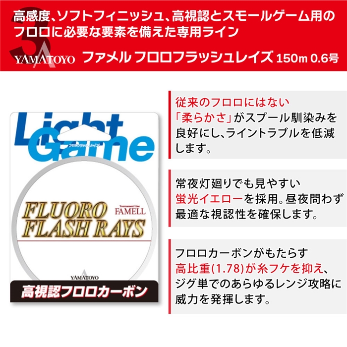 釣得セット アジングセット 竿・リール・ラインセット #チョートク