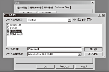 オプション取引をチャートギャラリーで実践
