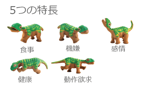 PLEO 【希少】恐竜型育成AIロボット PLEOプレオ AIBOの恐竜版
