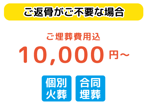 長野県のペット火葬をご家族様のスタイルで【動物の園グループ】