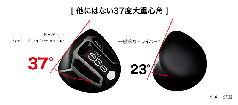 短尺ドライバー ｜ プロギア NEW egg 5500 ドライバー impact | ゴルフ