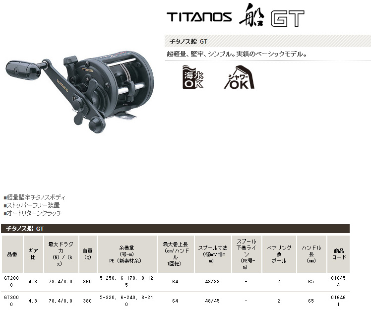 船/船釣り/両軸リール/【船 手巻き】チタノス船 GT