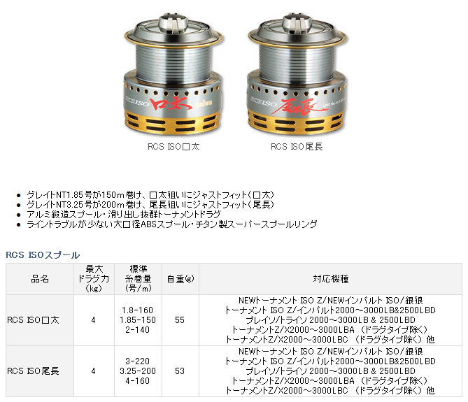 磯/磯釣り/リールパーツ/○2015【レバーブレーキリール専用】アイズ