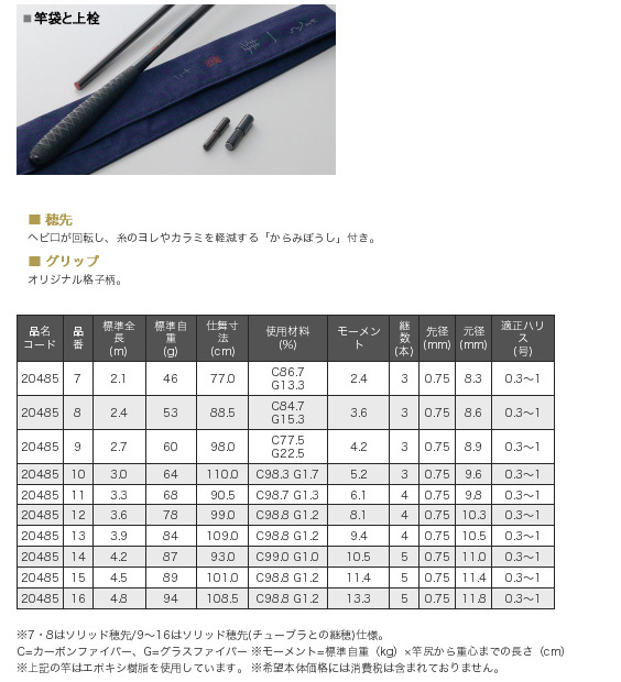 へら/へら釣り/へら竿/○へら竿 一彗(いっすい)