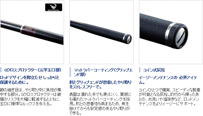 SHIMANO極翔リミテッドプロ 1.7号 5.3mロッドカバー付き磯竿 シマノ 極