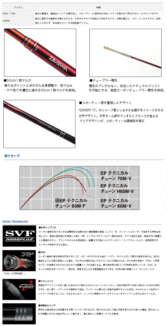 渓流/渓流釣り/渓流ロッド/【OUTLET】エキスパート テクニカルチューン