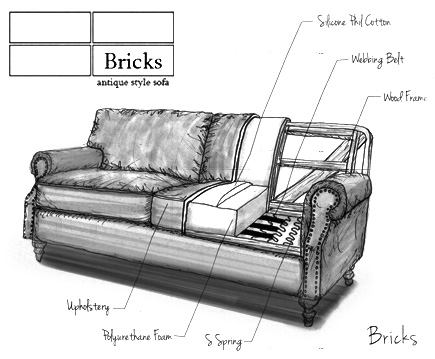 ブリックスソファ | ソファ専門店 ロイヤルソファズ