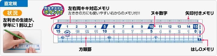 はし0（ゼロ）メモリ定規：先生オススメ！！ ：株式会社レイメイ藤井
