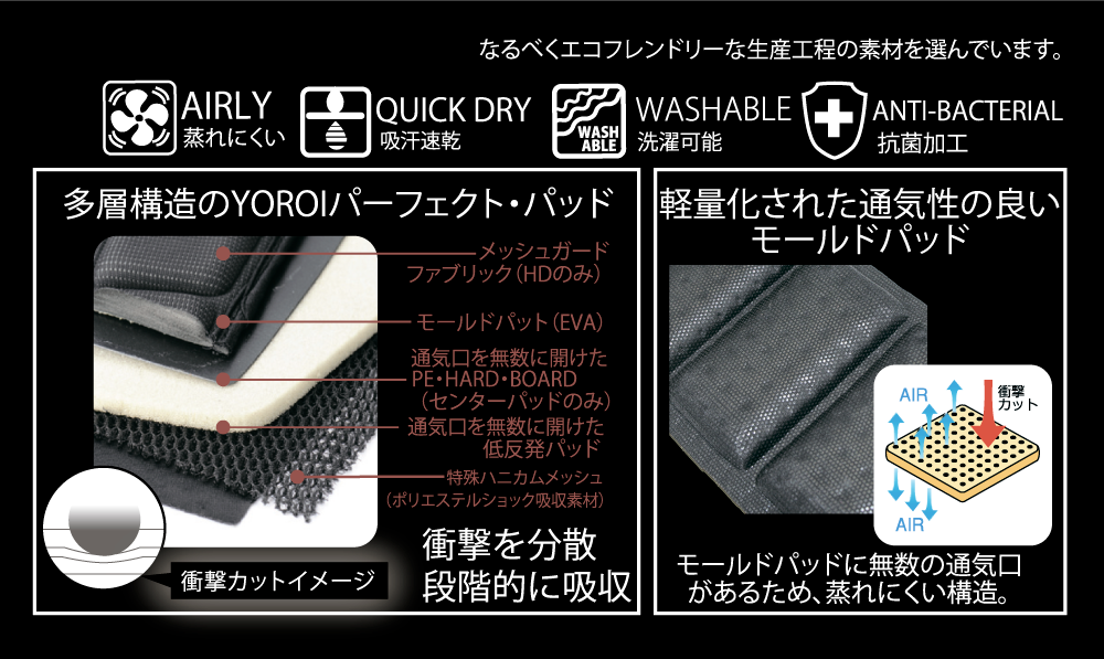 YOROI メッシュプロテクター ボディプロテクター YOROIプロテクター 鎧JUMPING VEST YT121 脊髄