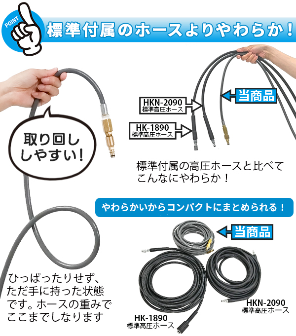ヒダカ高圧洗浄機 別売りアクセサリー | 商品一覧 | 高圧洗浄機の専門