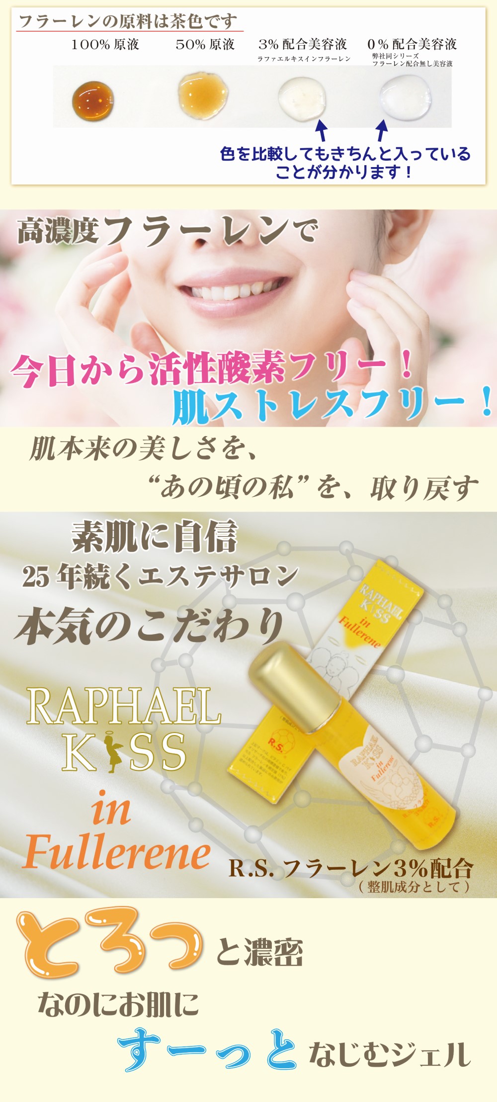 ラファエルキス インフラーレン 基礎化粧品 通販 ラファアイランド