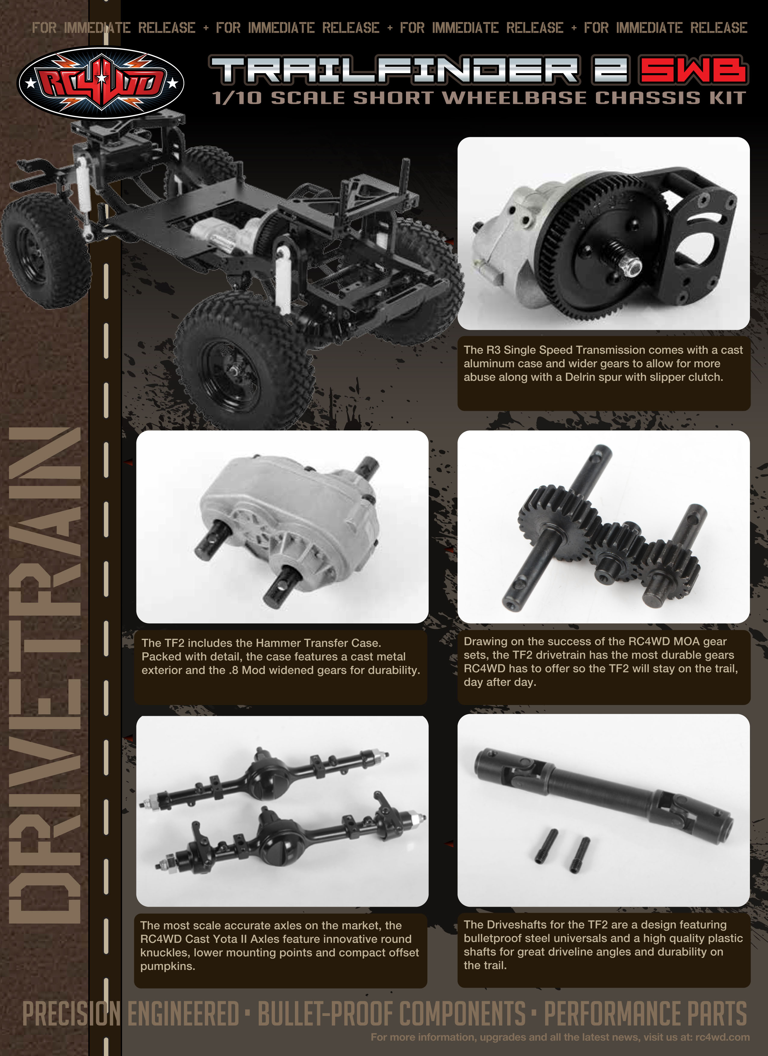 RC4WD Trail Finder 2 Truck Kit 