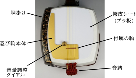 三味線用消音 こば式忍び駒【和楽器市場】