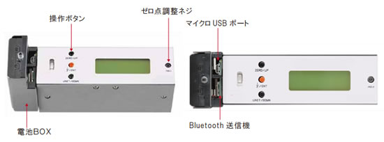 無線精密水準器(スマホ対応)/M2446FL-15004AN/測定/包装/物流/専門