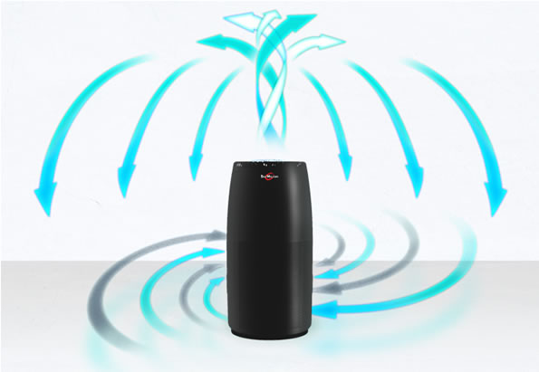 株式会社ワイドビュー・ヘルス | 空気清浄機_バイオミクロンサークル