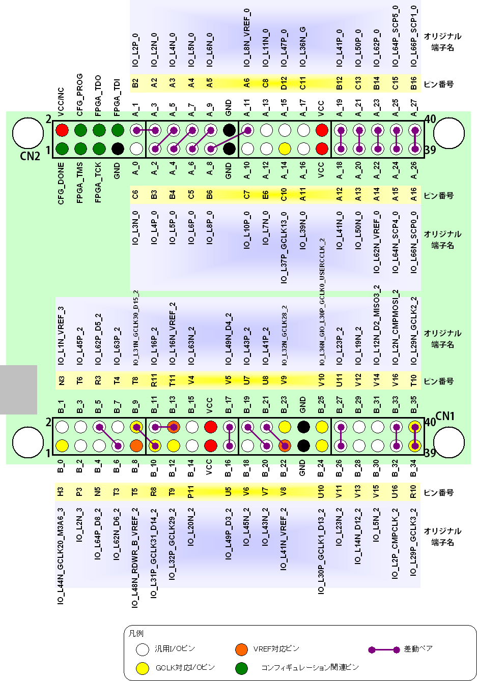 rat@5310 枠・基板 rat@5310 枠・基板 rat@5310 枠・基板 rat@5310 枠