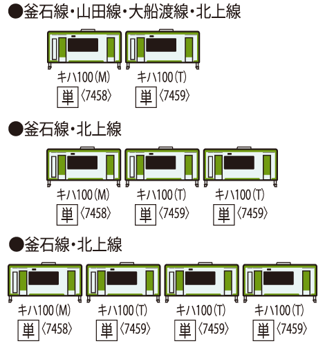 JRディーゼルカー キハ100形（2次車）（T）｜製品情報｜製品検索｜鉄道