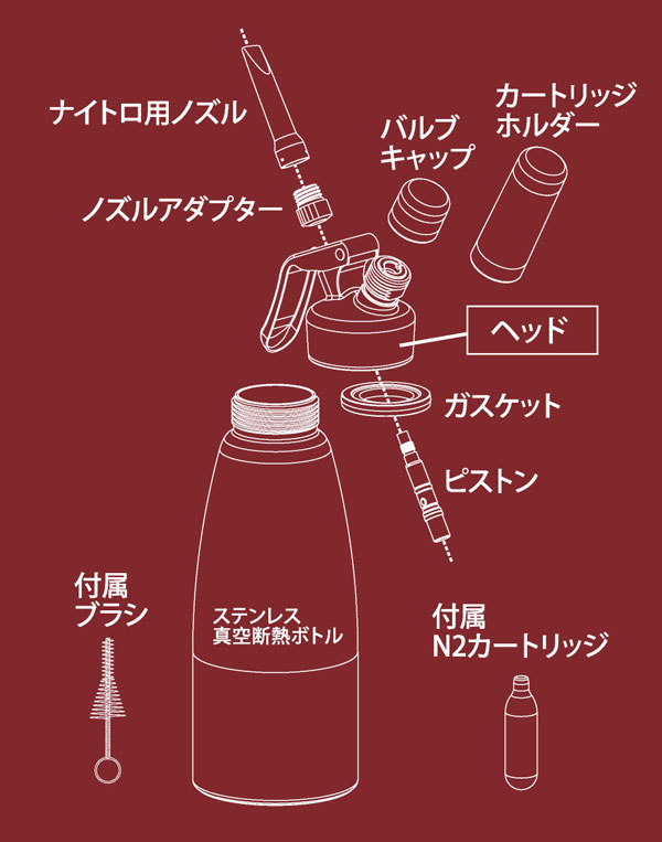 MOSA モサ ナイトロ コーヒーメーカー サーモ 0.5L 赤 CSS9-05