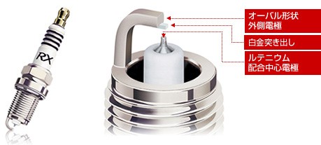 NGK スパークプラグ プレミアムRXプラグ | 店舗おススメ情報