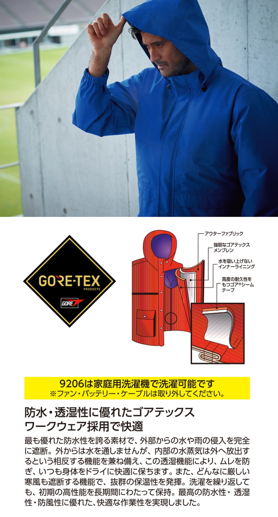 空調服ゴアテックスレインジャケット9206 | 作業服の寺田衣料