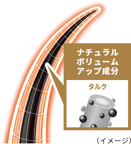 クイックヘアカバースプレー ソフトセット | massini(マッシーニ)公式