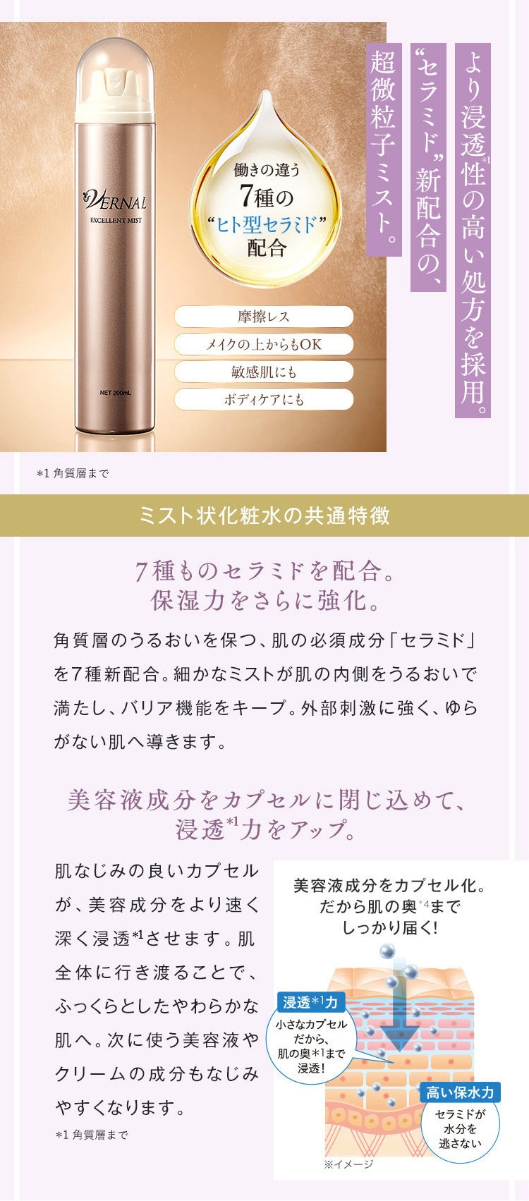 ヴァーナル【390円引き】エクセレントミスト 200mL: シンプル4ステップ