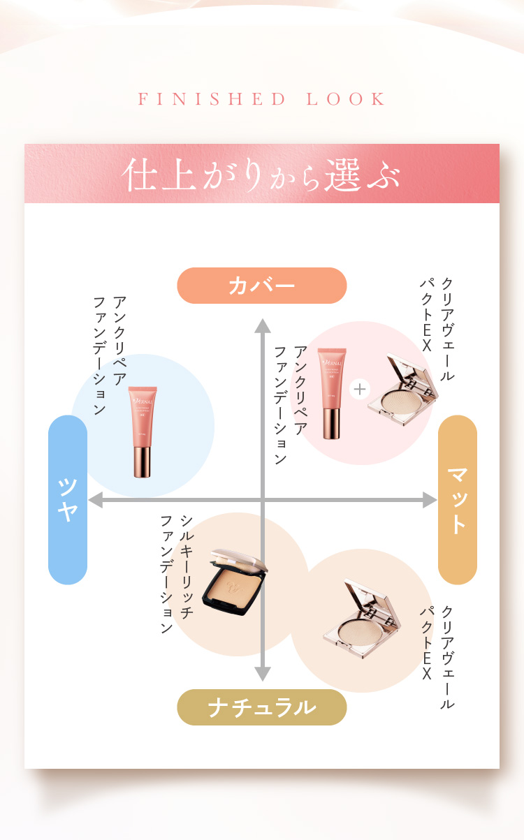 大人肌のための素肌を活かすベースメイク｜石鹸洗顔のヴァーナル＜公式