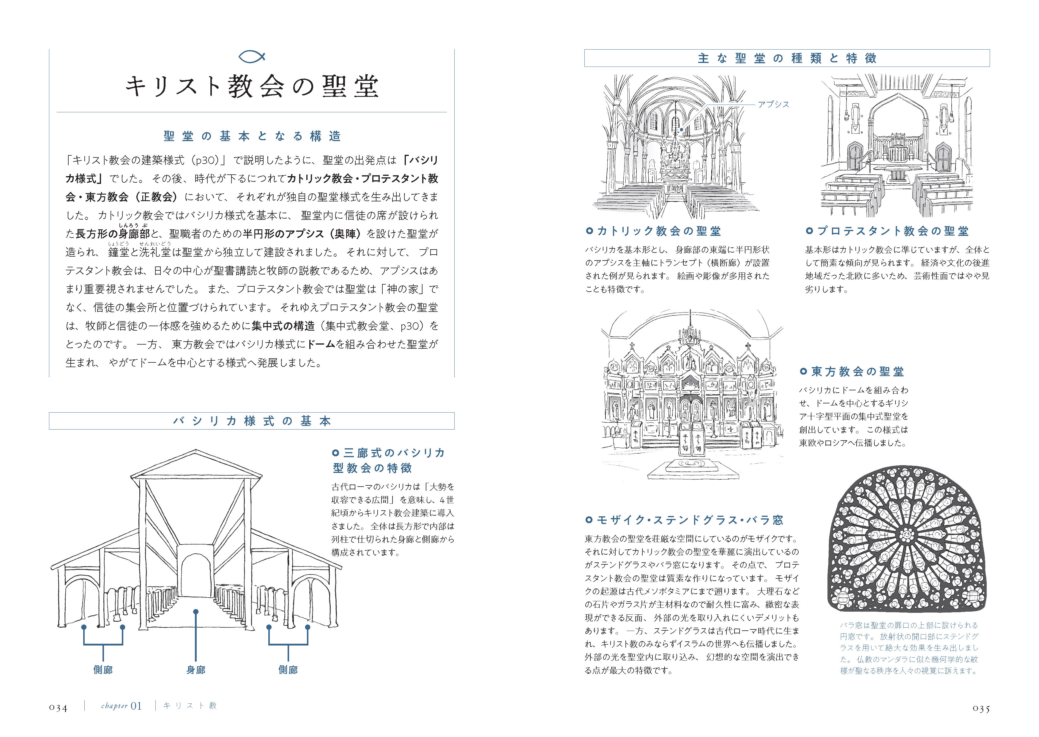 X-Knowledge | ぜんぶ絵でわかる世界の宗教事典