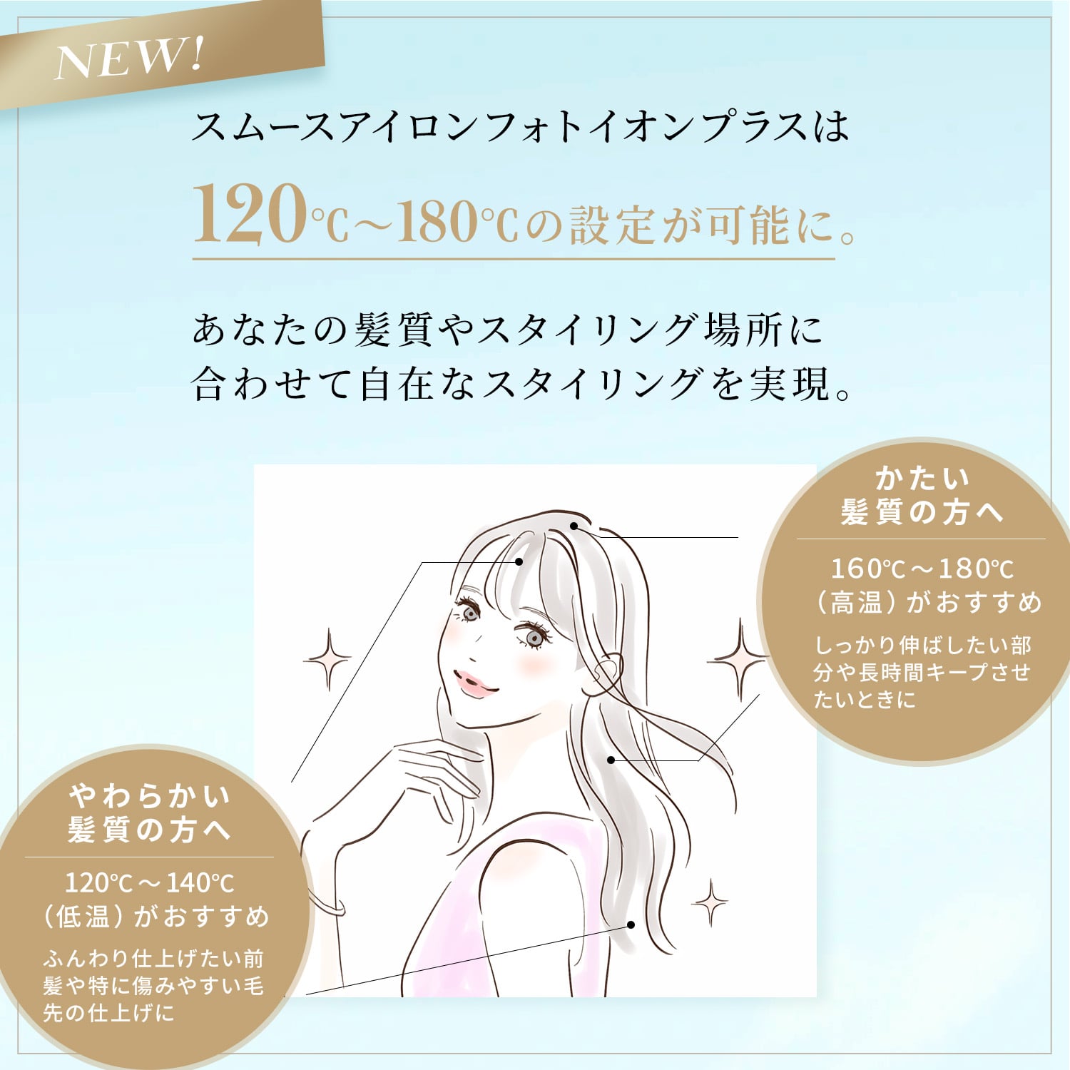 スムースアイロンフォトイオン プラス｜ヤーマン公式通販サイト