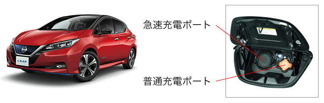 LEAFの充電設備 | 各車種 の充電 | [EV・PHEV 充電用]充電設備（ELSEEV