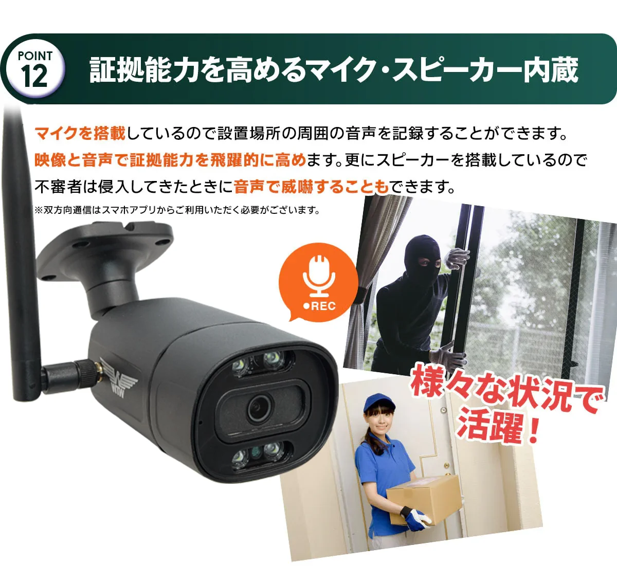 激安業務用 WiFi 防犯カメラセット WTW-NV1970G 4CH【WTW 塚本無線】