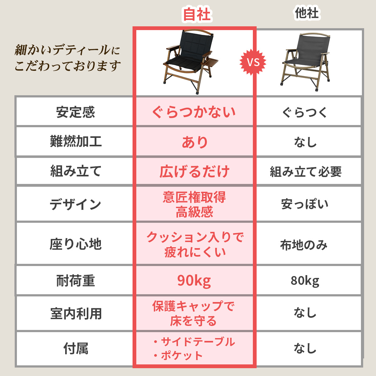 し*く様 クイックキャンプ ウッドローチェア ブラック 2脚セット