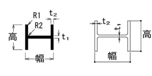 H鋼検索-横山テクノ