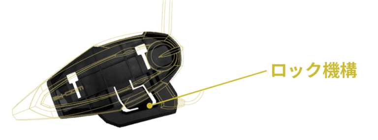 サイン・ハウスのインカム最高峰モデル『B＋COM SB6XR』は機能性も