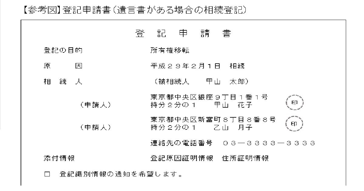 遺言書がある場合の相続登記申請書の書き方 | アクティクス法務事務所