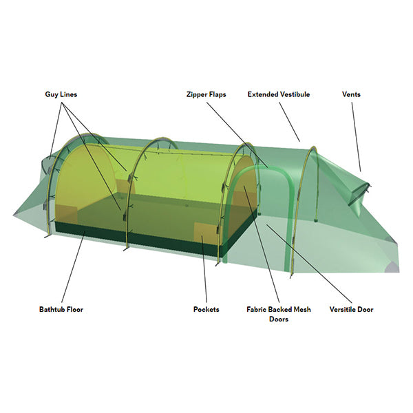 ヒルバーグ ケロン4GT グリーン – aandfonlinestore