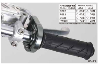 アルフィン APE50/APE100/XR100パーツ通販