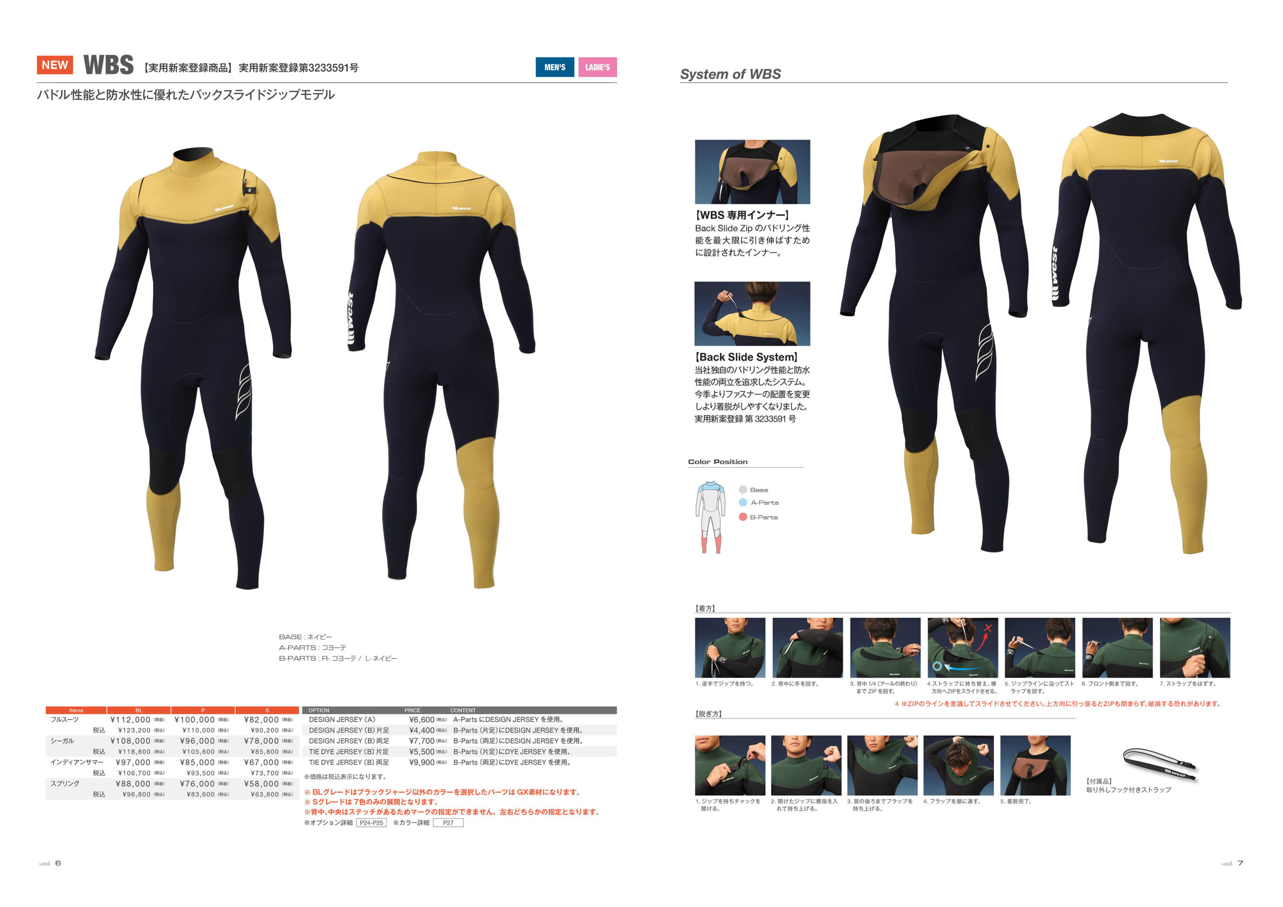 WEST SUITS】2024 春夏モデルカタログ | サーフィンスクール 千葉市