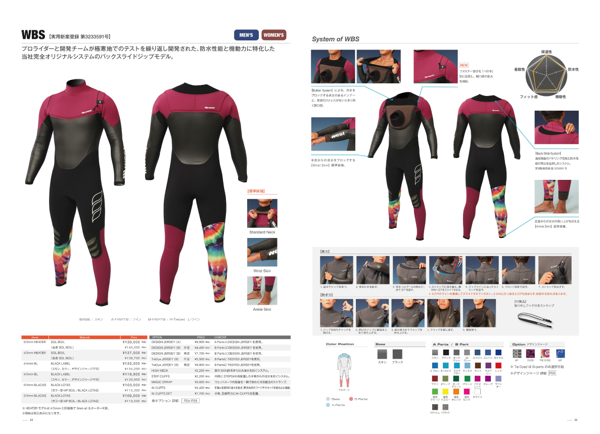 WEST SUITS】2023 秋冬モデルカタログ | サーフィンスクール 千葉市