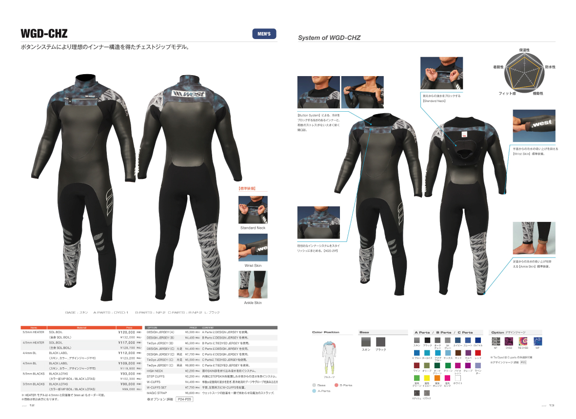 WEST SUITS】2023 秋冬モデルカタログ | サーフィンスクール 千葉市