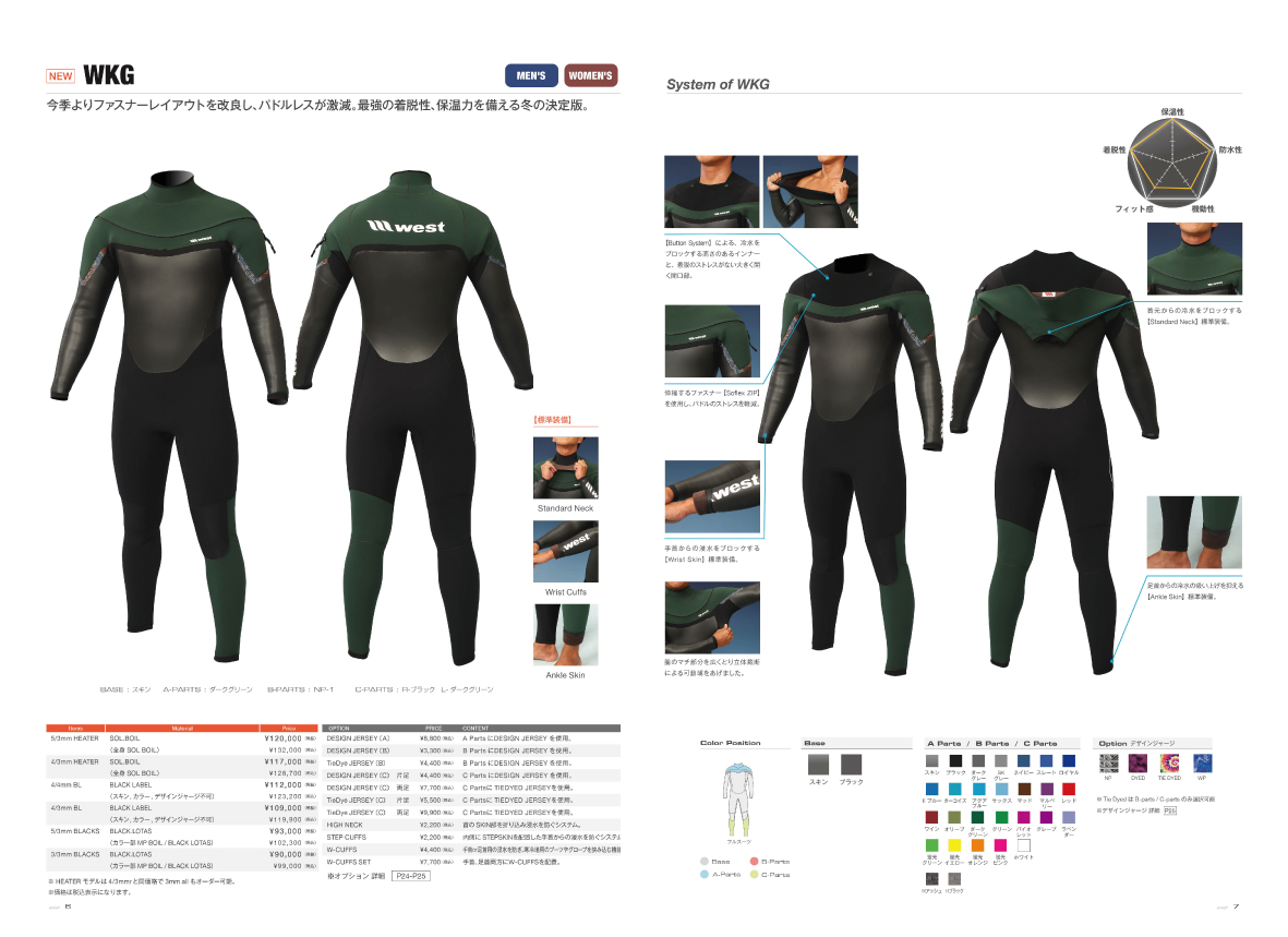 WEST SUITS】2023 秋冬モデルカタログ | サーフィンスクール 千葉市