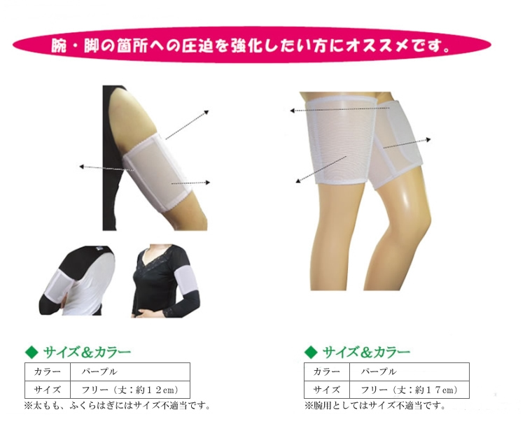 medical Sarah Macherie (足首まで) SSサイズ アンクルロングガードル（足首丈） / メディカル サラマシェリ <脂肪