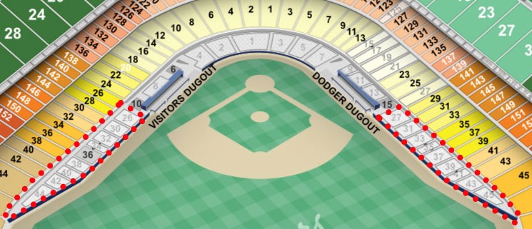 ロサンゼルス・ドジャース】座席エリア別のチケット料金とお勧め座席を
