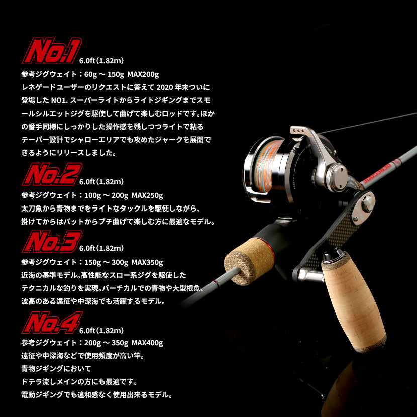 RENEGADE – AMBERJACK : Offshore Fishing Select Shop